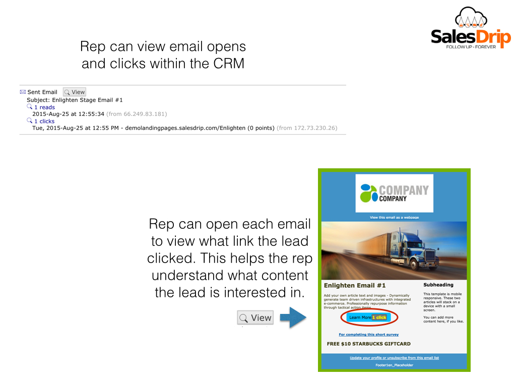 SalesDrip Presentation (Images).008.jpg